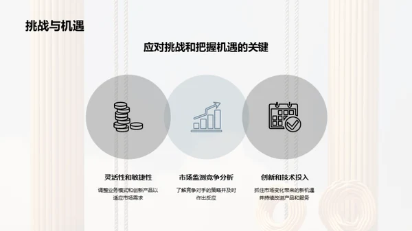 塑料丝绳产业全解析