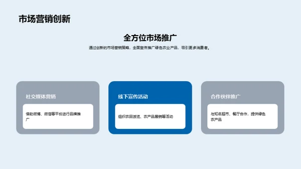 绿色农业未来图景