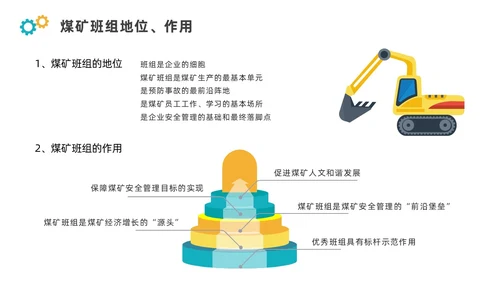 青黄色简约煤矿班组建设ppt模板