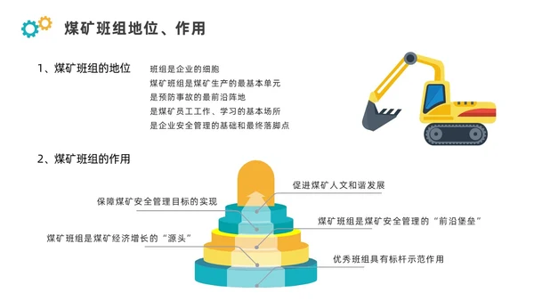 青黄色简约煤矿班组建设ppt模板