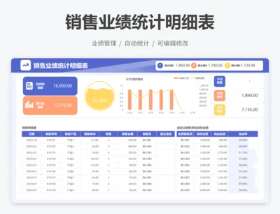 销售业绩统计明细表