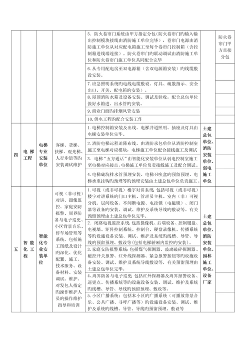 安装单位施工界面划分.docx