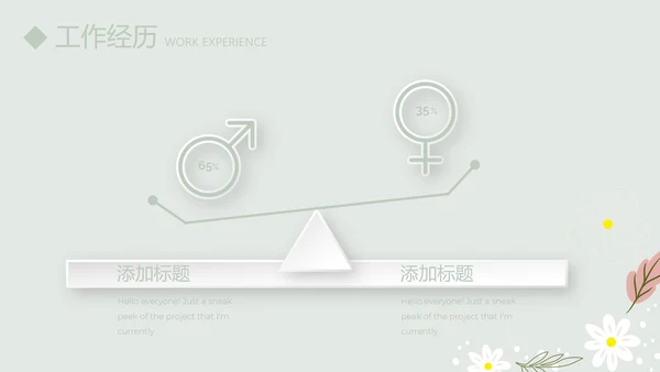 绿色淡雅小清新个人简历自我介绍动态PPT模板