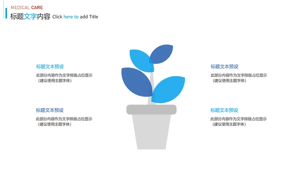 蓝色时尚医疗报告医学研究工作总结PPT模板
