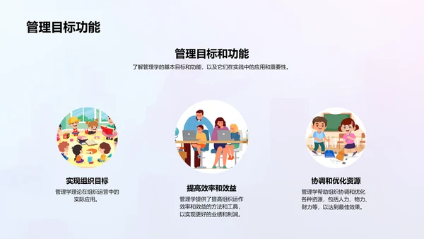 管理学教学讲座