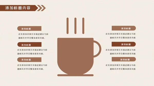 美味休闲下午茶咖啡厅介绍咖啡介绍PPT
