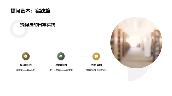 提问法的启示