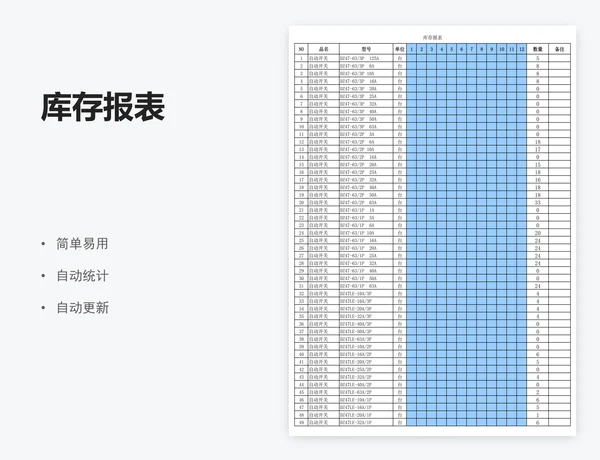 库存报表