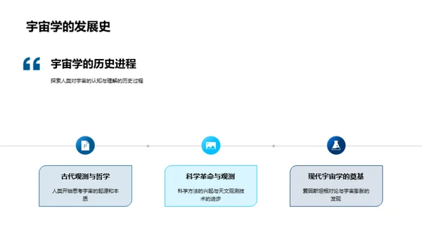 科学之眼：宇宙探秘