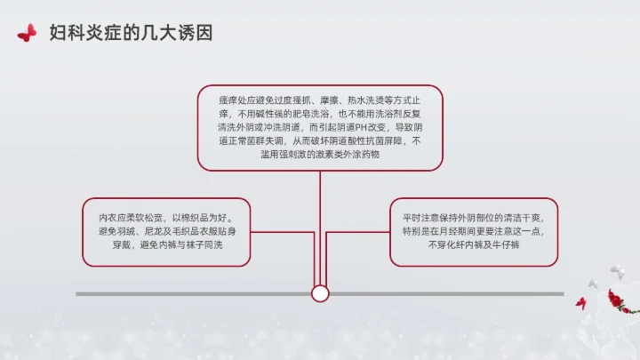 银灰色创意简约女性健康讲座培训PPT课件妇女节