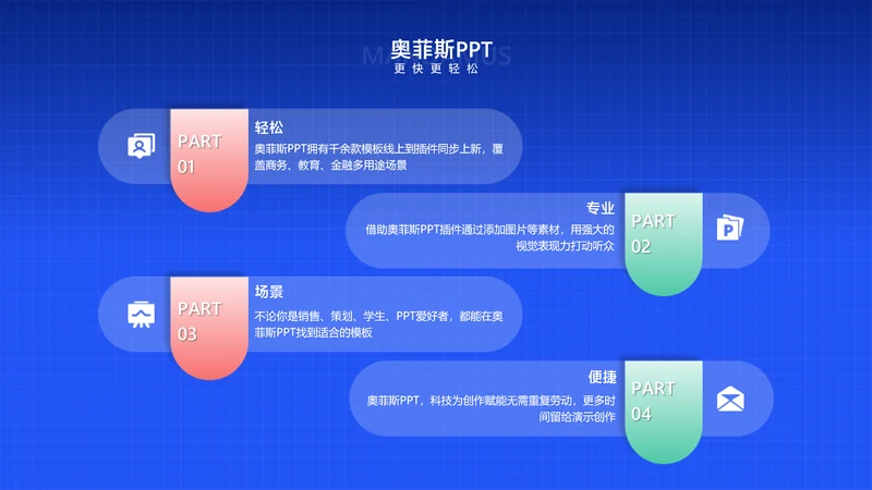 商务风蓝色并列关系4项PPT单页