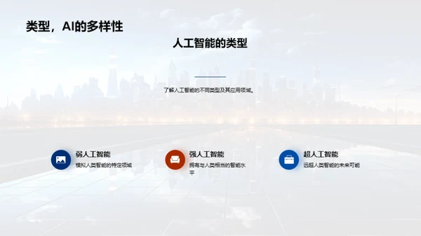 探索人工智能