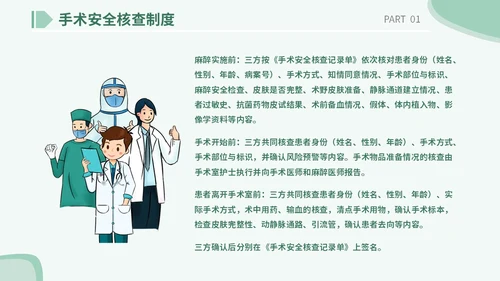 医疗医院学校医生护士插画风手术安全核查制度培训课模板护理安全管理