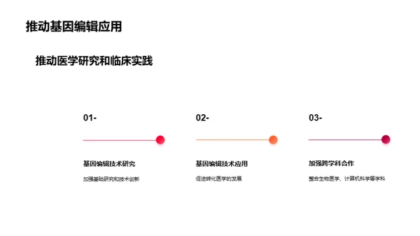 基因编辑：重塑未来医学