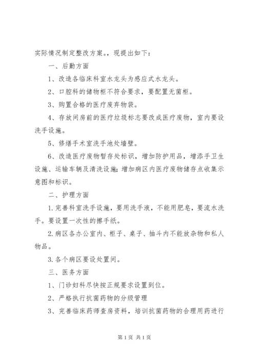 医院感染管理委员会会议记录_1.docx