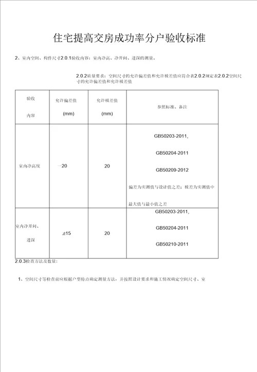 住宅分户验收标准