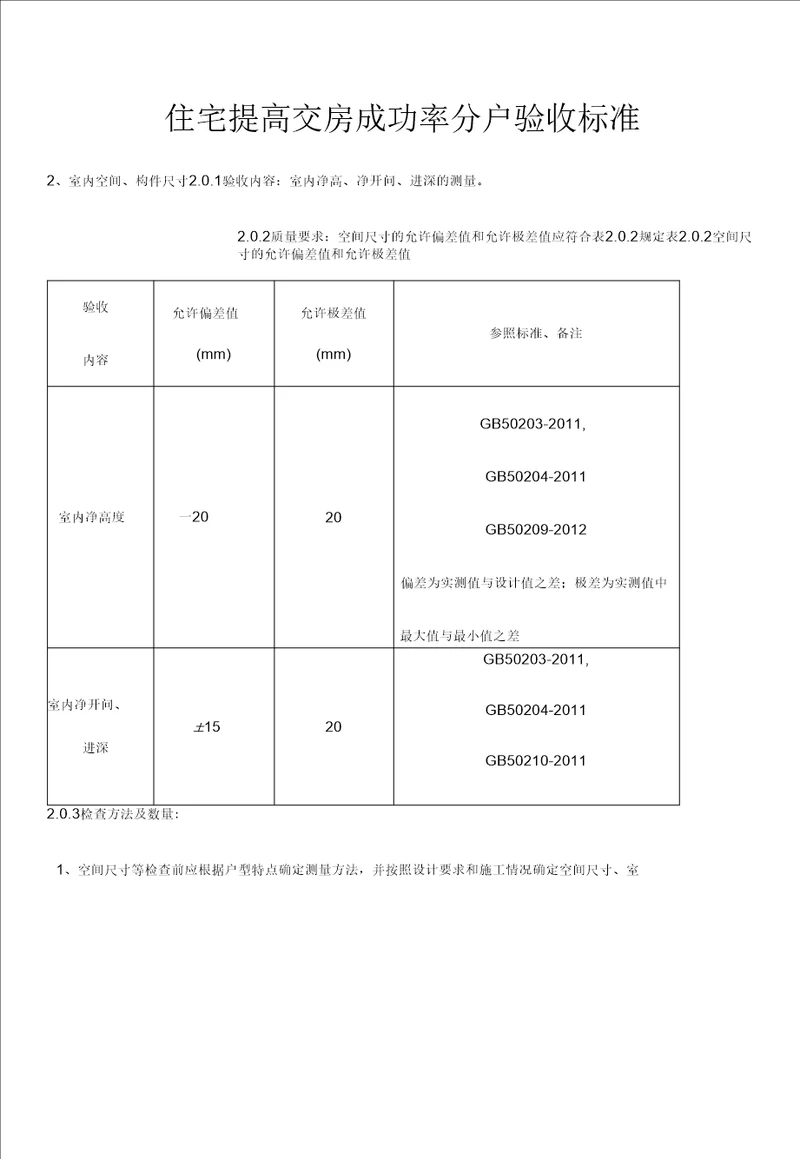 住宅分户验收标准