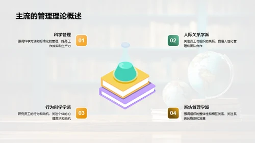 探索跨界管理学