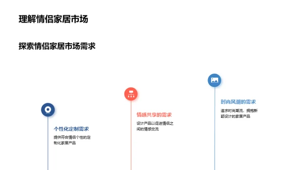 情侣家居设计解析