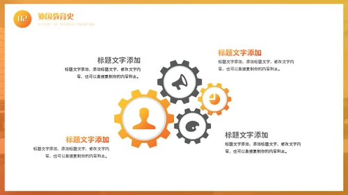 中国教育史课程通用PPT件课