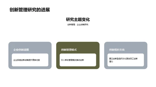 管理学研究领域的最新进展