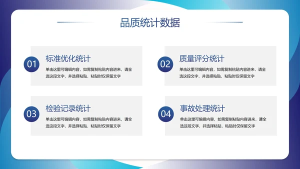 蓝色简约几何品管部年终工作总结PPT模板