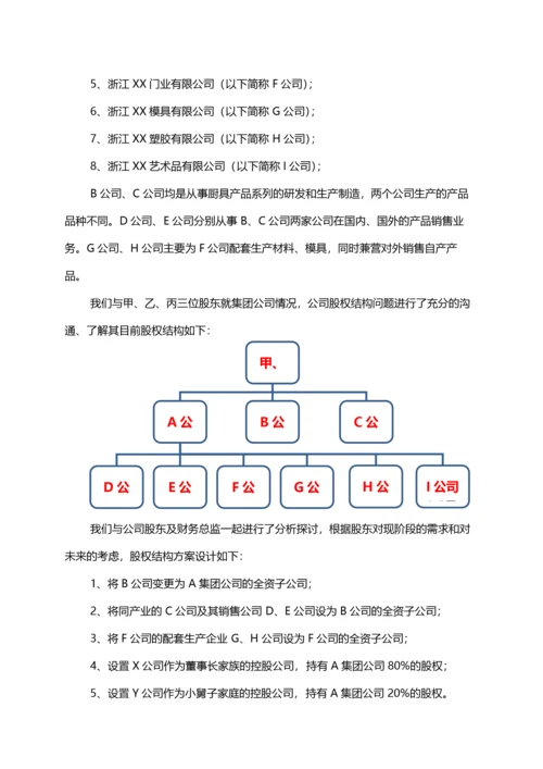 家族企业的股权设计（DOC6页）.docx