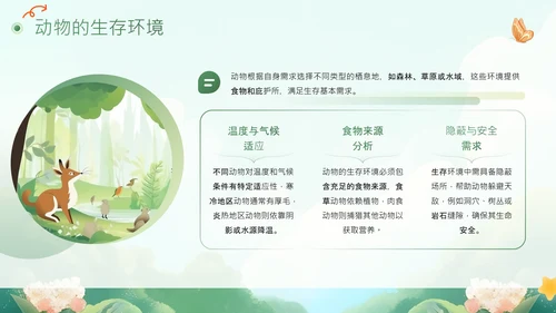 绿色插画风动植物旅馆PPT