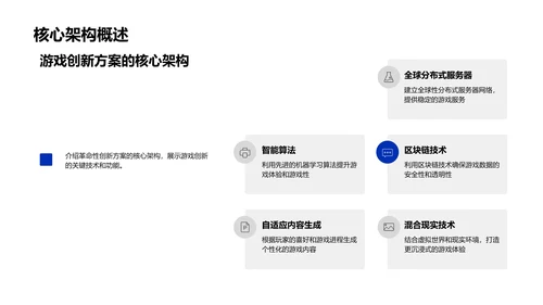 游戏创新融资路演PPT模板