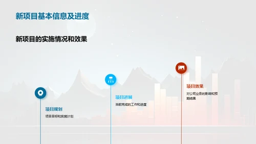 第一季度财务透视