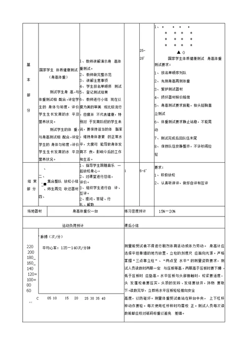 体育与健康课教案设计体质健康测试教案设计(含反思)