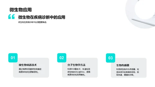 水墨风生物医疗教育活动PPT模板