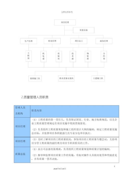 质量管理体系与措施.docx