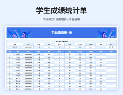 学生成绩统计单