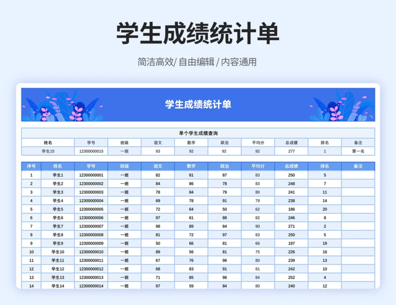 学生成绩统计单