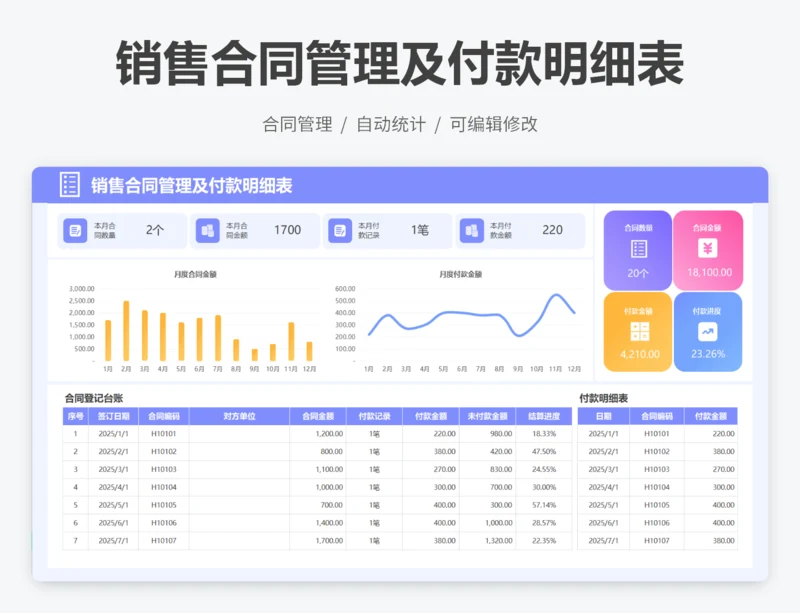 销售合同管理及付款明细表