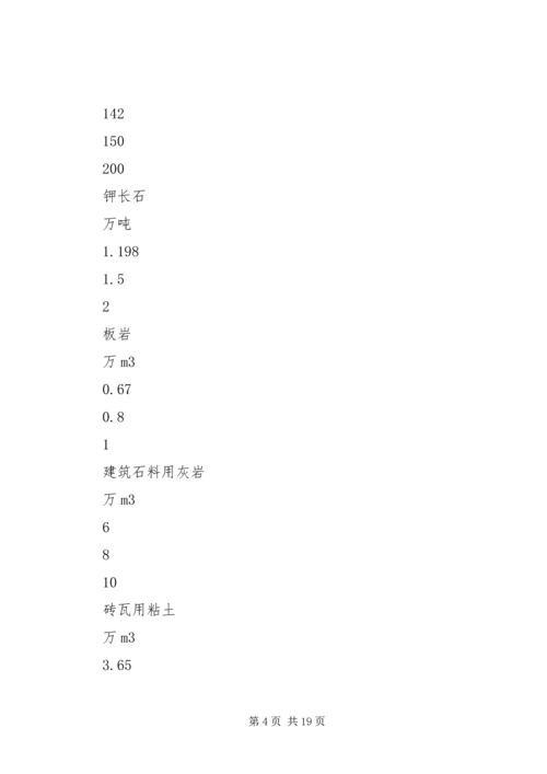 国土资源经济形势分析报告.docx
