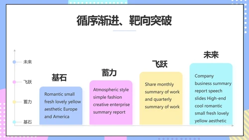 淘宝客服培训动态PPT模板