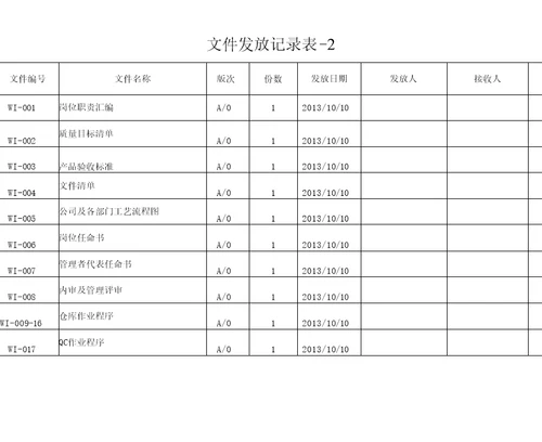文件发放记录表