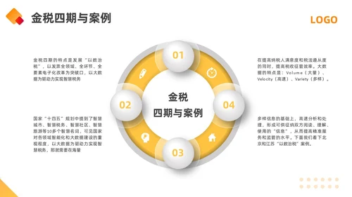 橙黄简约金税四期培训PPT模板宣传PPT动态PPT金融培训