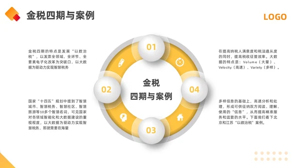 橙黄简约金税四期培训PPT模板宣传PPT动态PPT金融培训