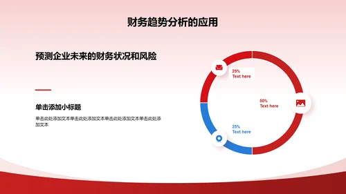 红色商务风财务分析PPT模板