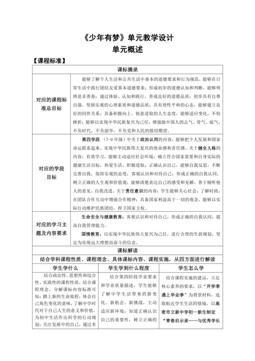第一单元《少年有梦》大单元教学设计（含3课内容）