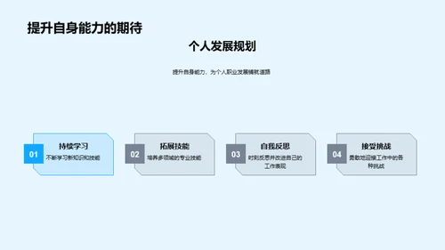 团队协作，赋能未来