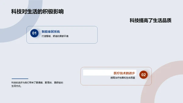 科技演进与生活革新