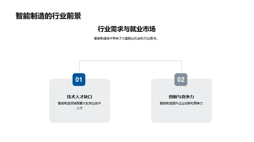 智能制造浪潮下