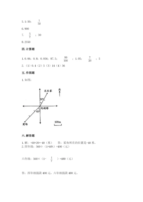 冀教版小学六年级下册数学期末检测试题附参考答案（典型题）.docx