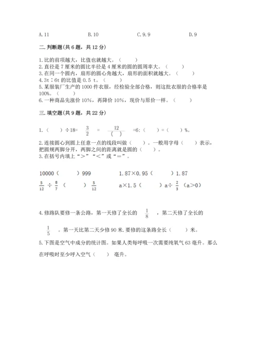 小学六年级上册数学期末测试卷带答案（模拟题）.docx