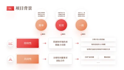 橘色商务风数据分析表格内容页