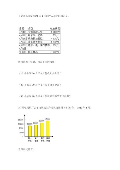 六年级小升初数学应用题50道（重点班）.docx